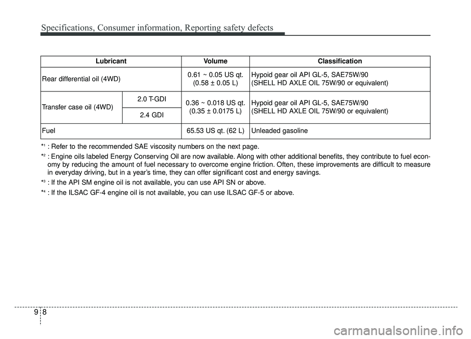 KIA SPORTAGE 2019  Owners Manual Specifications, Consumer information, Reporting safety defects
89
*1: Refer to the recommended SAE viscosity numbers on the next page.
*
2: Engine oils labeled Energy Conserving Oil are now available.