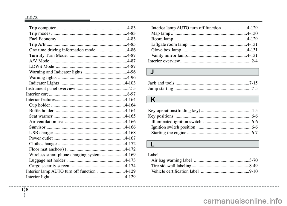 KIA SPORTAGE 2019  Owners Manual Index
8I
Trip computer..............................................................4-83
Trip modes ..................................................................4-83
Fuel Economy ................