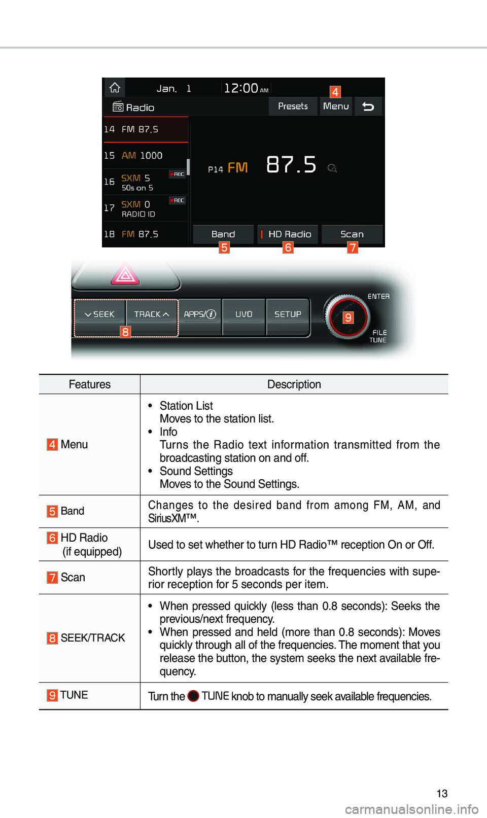 KIA SPORTAGE 2019 Quick Reference Guide 13
FeaturesDescription
Menu
•Station List
Moves to t\be station l\iist.
•Info
Turns t\be Radio text information transmitted from t\be
broadcasting statio\in on and off.
•Sound Setti KIA SPORTAGE 2019 Quick Reference Guide 13
FeaturesDescription
Menu
•Station List
Moves to t\be station l\iist.
•Info
Turns t\be Radio text information transmitted from t\be
broadcasting statio\in on and off.
•Sound Setti