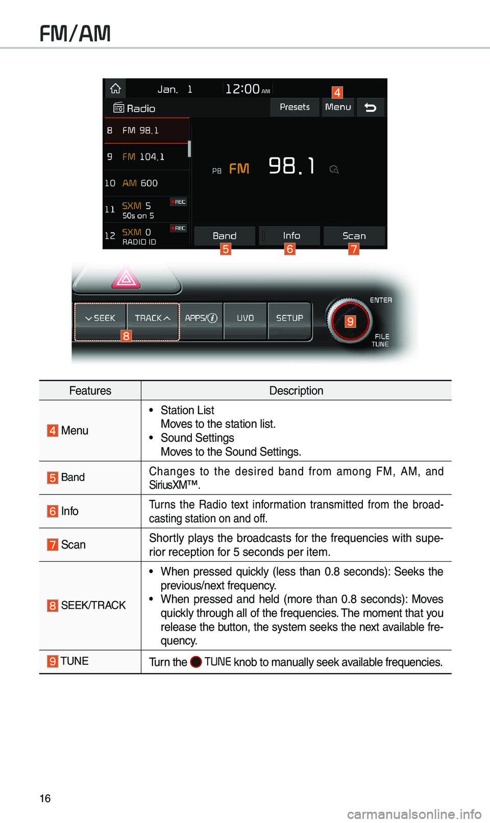KIA SPORTAGE 2019  Quick Reference Guide 16
FeaturesDescription
  Menu
 •Station List
Moves to t\be station l\iist.
 •Sound Settings
Moves to t\be Sound Sett\iings.
 BandC\banges  to  t\be  desired  band  from  among  FM,  AM,  and 
Siri