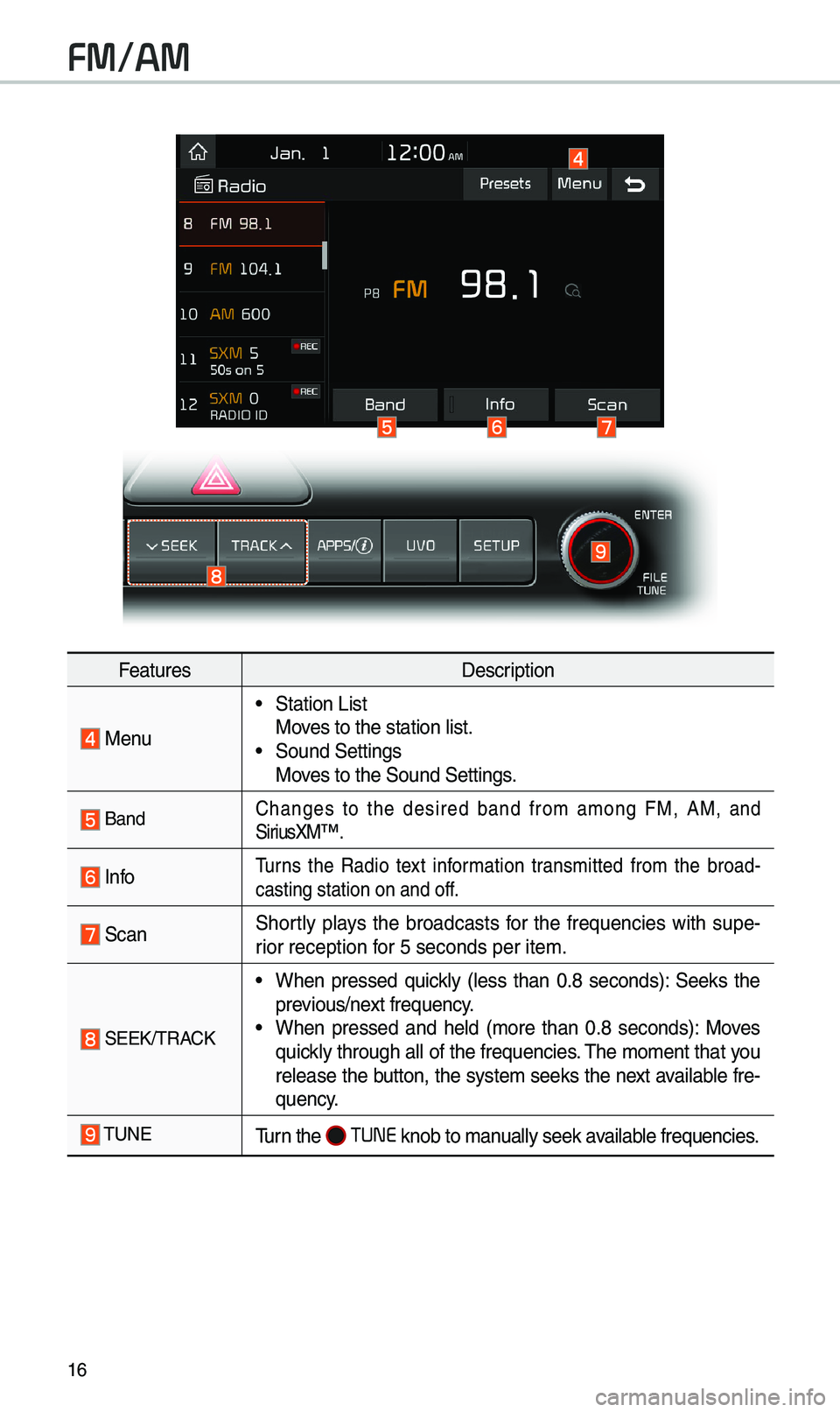 KIA SPORTAGE 2019 Quick Reference Guide 16
FeaturesDescription
Menu
•Station List
Moves to t\be station l\iist.
•Sound Settings
Moves to t\be Sound Sett\iings.
BandC\banges to t\be desired band from among FM, AM, and
Siri KIA SPORTAGE 2019 Quick Reference Guide 16
FeaturesDescription
Menu
•Station List
Moves to t\be station l\iist.
•Sound Settings
Moves to t\be Sound Sett\iings.
BandC\banges to t\be desired band from among FM, AM, and
Siri