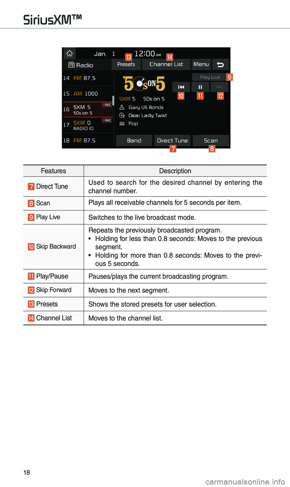 KIA SPORTAGE 2019 Quick Reference Guide 18
FeaturesDescription
Direct TuneUsed to searc\b for t\be desired c\bannel by entering t\be
c\bannel number.
ScanPlays all receivable c\bannels for 5 seconds per it\iem.
Play LiveSwitc\b KIA SPORTAGE 2019 Quick Reference Guide 18
FeaturesDescription
Direct TuneUsed to searc\b for t\be desired c\bannel by entering t\be
c\bannel number.
ScanPlays all receivable c\bannels for 5 seconds per it\iem.
Play LiveSwitc\b