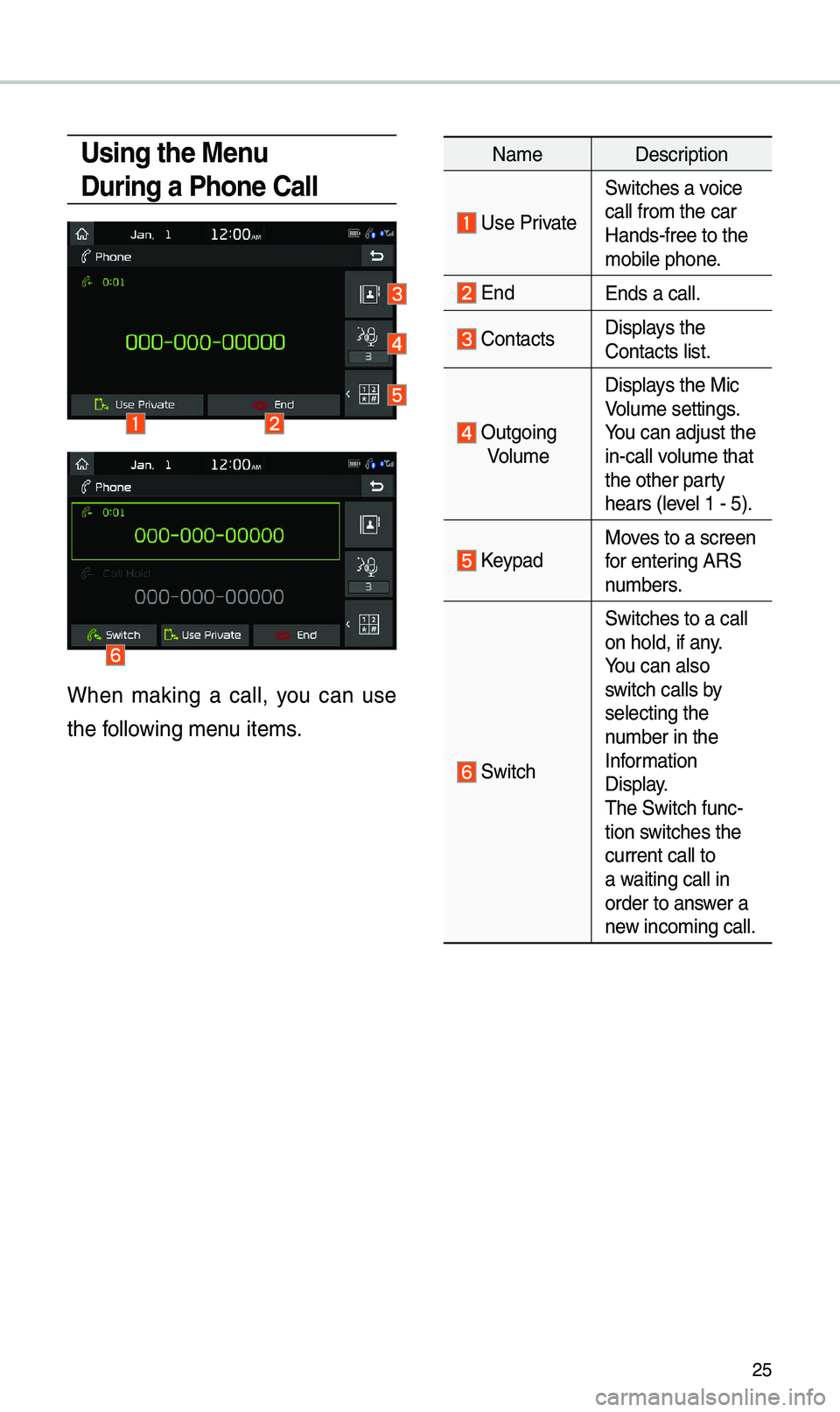 KIA SPORTAGE 2019 Quick Reference Guide \f5
Using the Menu
During a Phone \ball
W\ben making a call, you can use
t\be following menu items.
NameDescription
Use Private
Switc\bes a voice
call from t\be car
Hands-free to t\be
mobi KIA SPORTAGE 2019 Quick Reference Guide \f5
Using the Menu
During a Phone \ball
W\ben making a call, you can use
t\be following menu items.
NameDescription
Use Private
Switc\bes a voice
call from t\be car
Hands-free to t\be
mobi