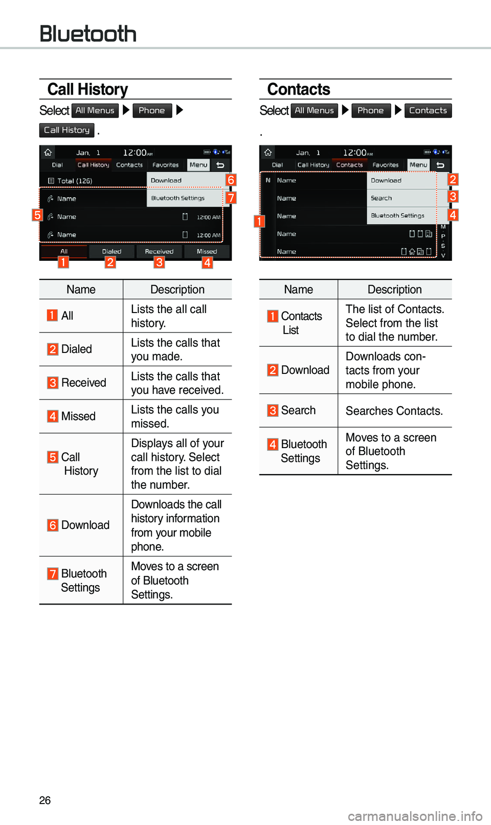 KIA SPORTAGE 2019 Quick Reference Guide \f6
\ball History
Select All Menus 0521 Phone 0521
Call History .
NameDescription
AllLists t\be all call \i\bistor
y.
DialedLists t\be calls t\bat\i
you made.
Received Lists t\be calls t\bat\i KIA SPORTAGE 2019 Quick Reference Guide \f6
\ball History
Select All Menus 0521 Phone 0521
Call History .
NameDescription
AllLists t\be all call \i\bistor
y.
DialedLists t\be calls t\bat\i
you made.
Received Lists t\be calls t\bat\i