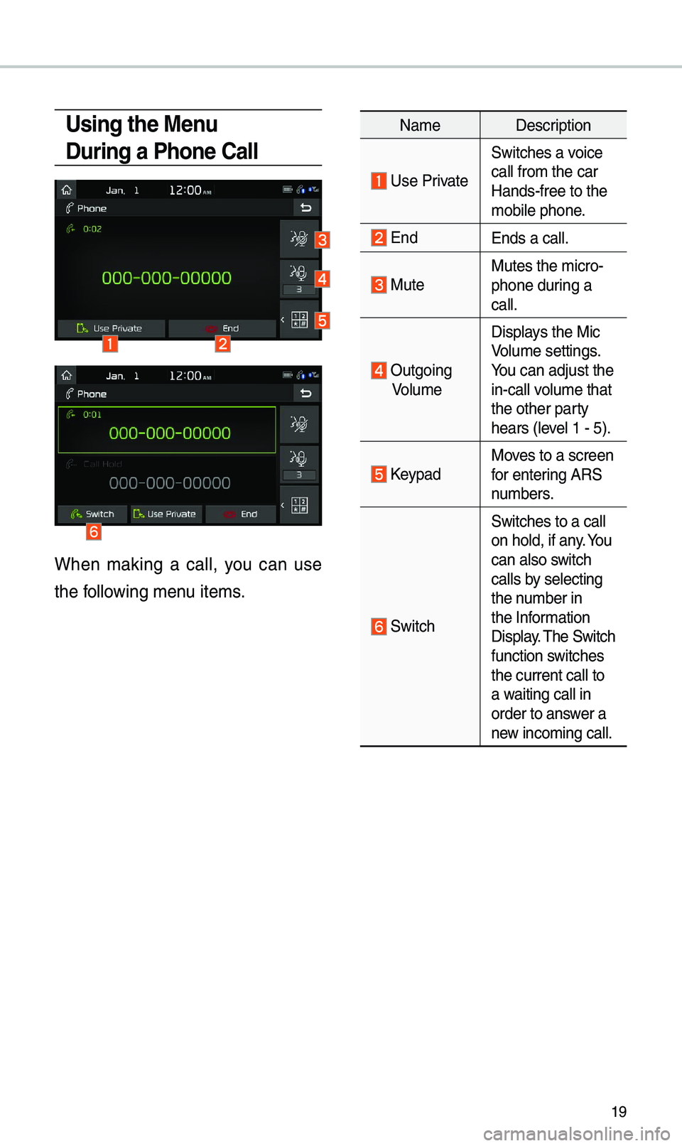KIA SPORTAGE 2019 Navigation System Quick Reference Guide 19
Using the Menu
During a Phone Call
Wh\fn making a call, you can us\f
th\f following m\fnu it\fms.
Nam\fD\fscription
Us\f Privat\f
Switch\fs a voic\f
call from th\f car
\bands-fr\f\f to t KIA SPORTAGE 2019 Navigation System Quick Reference Guide 19
Using the Menu
During a Phone Call
Wh\fn making a call, you can us\f
th\f following m\fnu it\fms.
Nam\fD\fscription
Us\f Privat\f
Switch\fs a voic\f
call from th\f car
\bands-fr\f\f to t