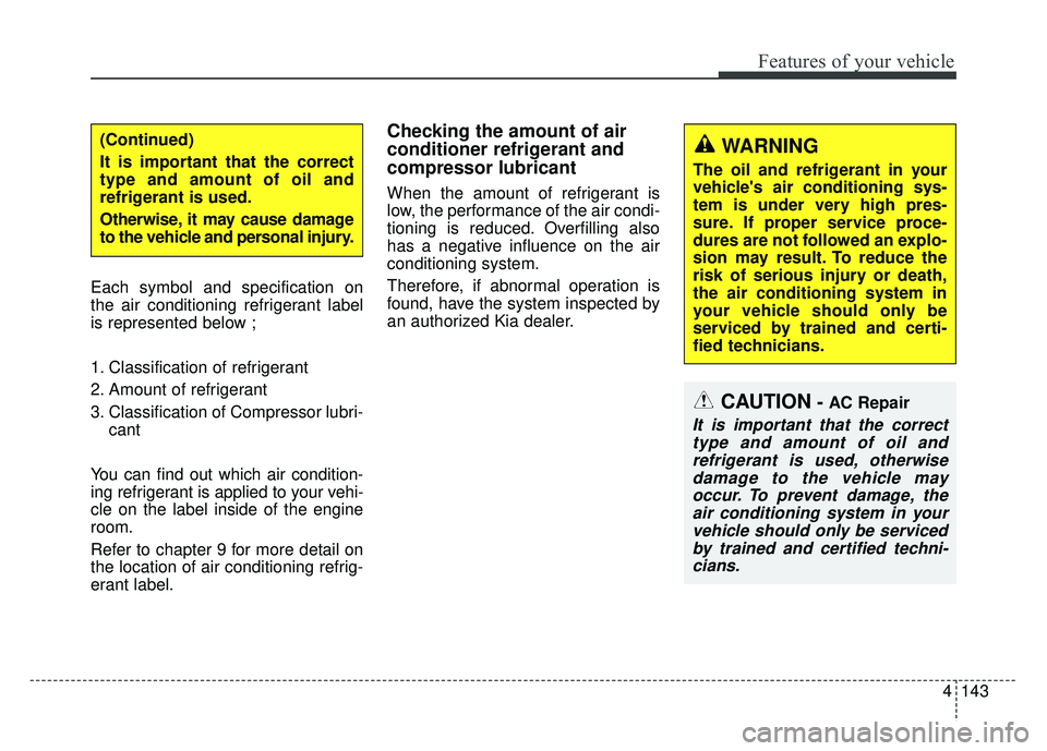 KIA SPORTAGE 2018  Owners Manual 4143
Features of your vehicle
Each symbol and specification on
the air conditioning refrigerant label
is represented below ;
1. Classification of refrigerant
2. Amount of refrigerant
3. Classification