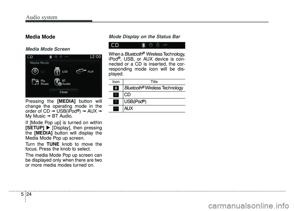 KIA SPORTAGE 2018  Owners Manual Audio system
24
5
Media Mode
Media Mode Screen
Pressing the [MEDIA] button will
change the operating mode in the
order of CD 
➟ USB(iPod®) ➟ AUX ➟
My Music ➟BT Audio.
If [Mode Pop up] is turn