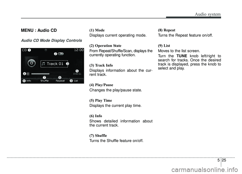 KIA SPORTAGE 2018 Owners Manual Audio system
525
MENU : Audio CD
Audio CD Mode Display Controls
(1) Mode
Displays current operating mode.
(2) Operation State
From Repeat/Shuffle/Scan, displays the
currently operating function.
(3) T KIA SPORTAGE 2018 Owners Manual Audio system
525
MENU : Audio CD
Audio CD Mode Display Controls
(1) Mode
Displays current operating mode.
(2) Operation State
From Repeat/Shuffle/Scan, displays the
currently operating function.
(3) T