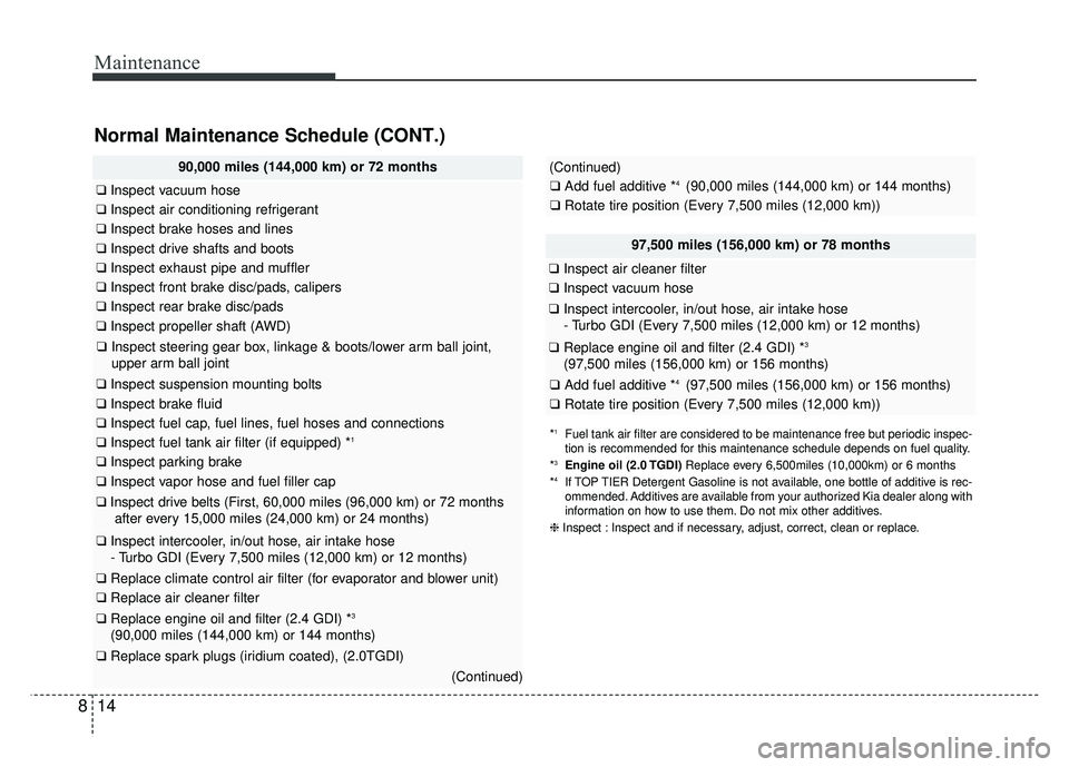 KIA SPORTAGE 2018 Owners Manual Maintenance
14
8
Normal Maintenance Schedule (CONT.)
97,500 miles (156,000 km) or 78 months
❑ Inspect air cleaner filter
❑Inspect vacuum hose
❑Inspect intercooler, in/out hose, air intake hose
- KIA SPORTAGE 2018 Owners Manual Maintenance
14
8
Normal Maintenance Schedule (CONT.)
97,500 miles (156,000 km) or 78 months
❑ Inspect air cleaner filter
❑Inspect vacuum hose
❑Inspect intercooler, in/out hose, air intake hose
-