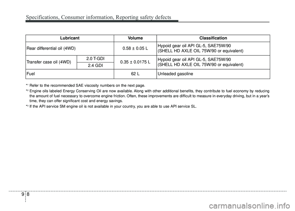 KIA SPORTAGE 2018 Owners Manual Specifications, Consumer information, Reporting safety defects
89
*1Refer to the recommended SAE viscosity numbers on the next page.
*2Engine oils labeled Energy Conserving Oil are now available. Alon KIA SPORTAGE 2018 Owners Manual Specifications, Consumer information, Reporting safety defects
89
*1Refer to the recommended SAE viscosity numbers on the next page.
*2Engine oils labeled Energy Conserving Oil are now available. Alon