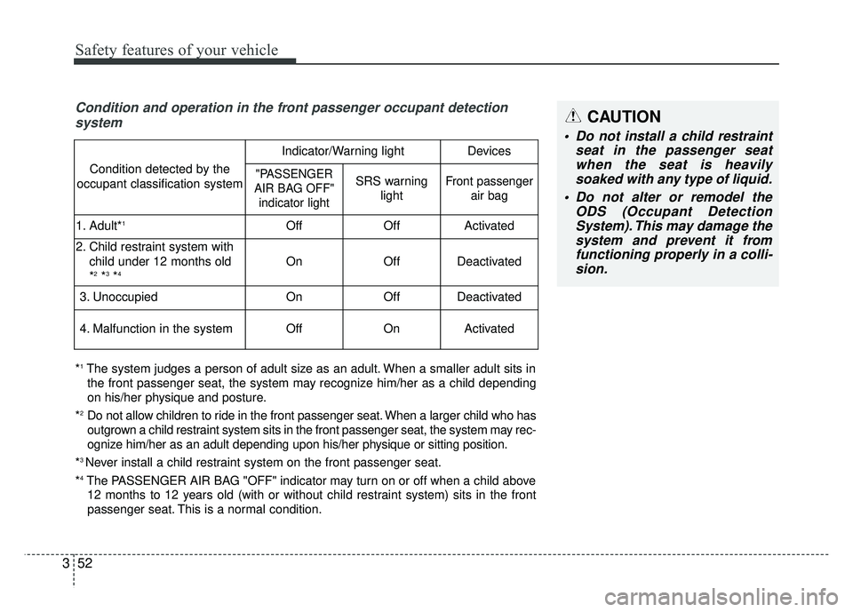 KIA SPORTAGE 2018  Owners Manual Safety features of your vehicle
52
3
Condition and operation in the front passenger occupant detection
system
*1The system judges a person of adult size as an adult. When a smaller adult sits in
the f