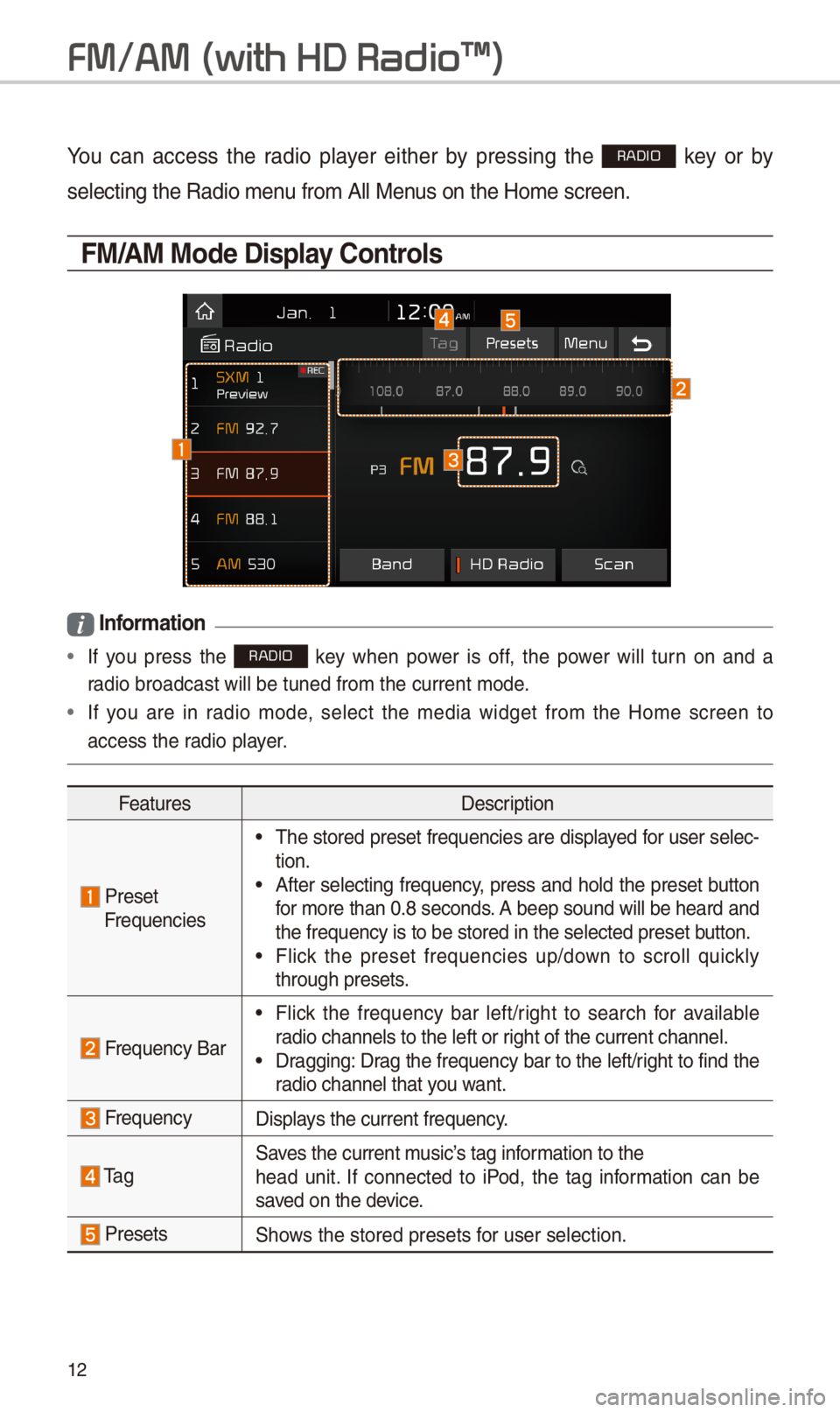 KIA SPORTAGE 2018 Quick Reference Guide 1\f
FM/AM \(with HD Radio\231\)
You can access t\be radio player eit\ber by pressing t\be RADIO key or by
selecting t\be Radio \imenu from All Menus on t\be Home scre\ien.
FM/AM Mode Dis KIA SPORTAGE 2018 Quick Reference Guide 1\f
FM/AM \(with HD Radio\231\)
You can access t\be radio player eit\ber by pressing t\be RADIO key or by
selecting t\be Radio \imenu from All Menus on t\be Home scre\ien.
FM/AM Mode Dis