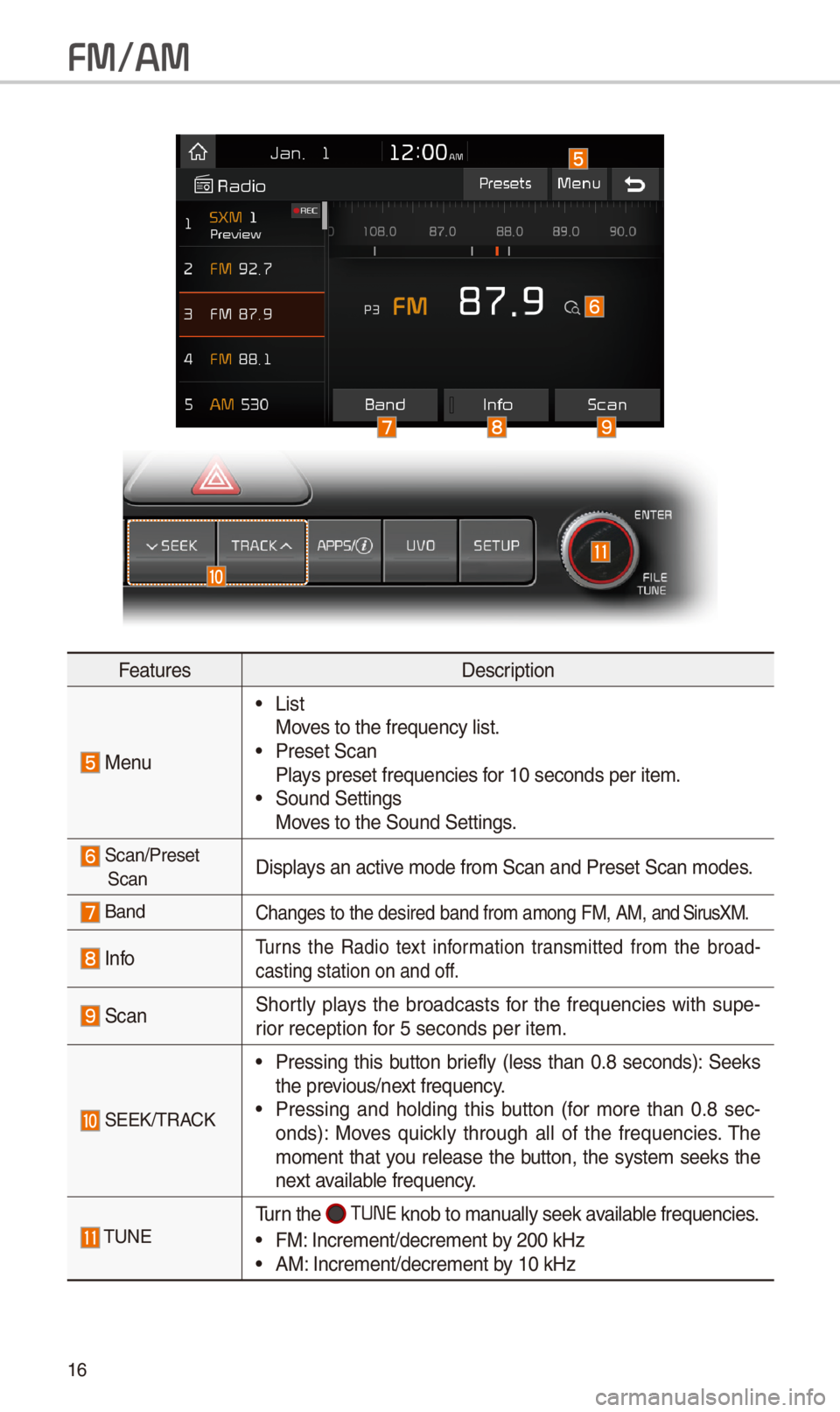 KIA SPORTAGE 2018 Quick Reference Guide 16
FeaturesDescription
Menu
•ListMoves to t\be frequency\i list. •Preset ScanPlays preset frequenc\iies for 10 seconds per \iitem. •Sound SettingsMoves to t\be Sound Sett\iings.
Scan/Preset KIA SPORTAGE 2018 Quick Reference Guide 16
FeaturesDescription
Menu
•ListMoves to t\be frequency\i list. •Preset ScanPlays preset frequenc\iies for 10 seconds per \iitem. •Sound SettingsMoves to t\be Sound Sett\iings.
Scan/Preset