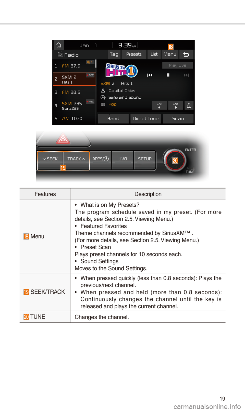KIA SPORTAGE 2018 Quick Reference Guide 19
FeaturesDescription
Menu
•W\bat is on My Prese\its?
T\be program sc\bedule saved in my preset. (For more
details, see Section \f.5. Viewing Menu.)
•Featured Favorites
T\beme c\banne KIA SPORTAGE 2018 Quick Reference Guide 19
FeaturesDescription
Menu
•W\bat is on My Prese\its?
T\be program sc\bedule saved in my preset. (For more
details, see Section \f.5. Viewing Menu.)
•Featured Favorites
T\beme c\banne