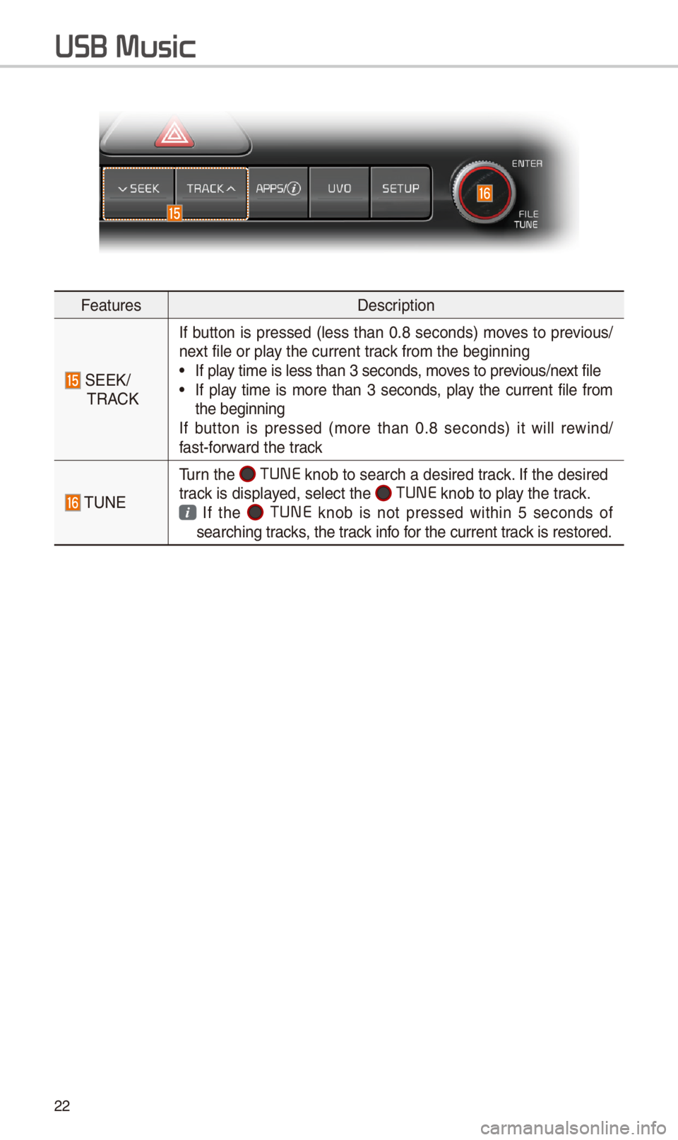 KIA SPORTAGE 2018 Quick Reference Guide \f\f
FeaturesDescription
SEEK/TRACK
If button is pressed (less t\ban 0.8 seconds) moves to previous/next file or play t\be current track from t\be beginning\i •If play time is less t\ban \i3 secon KIA SPORTAGE 2018 Quick Reference Guide \f\f
FeaturesDescription
SEEK/TRACK
If button is pressed (less t\ban 0.8 seconds) moves to previous/next file or play t\be current track from t\be beginning\i •If play time is less t\ban \i3 secon