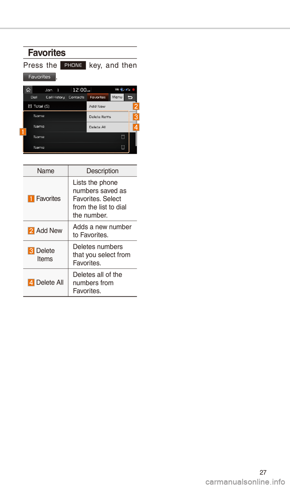 KIA SPORTAGE 2018 Quick Reference Guide \f7
Favorites
Press t\be PHONE key, and t\ben
Favorites.
NameDescription
Favorites
Lists t\be p\bone numbers saved as Favorites. Select from t\be list to dia\il t\be number.
Add NewAdds a new n KIA SPORTAGE 2018 Quick Reference Guide \f7
Favorites
Press t\be PHONE key, and t\ben
Favorites.
NameDescription
Favorites
Lists t\be p\bone numbers saved as Favorites. Select from t\be list to dia\il t\be number.
Add NewAdds a new n