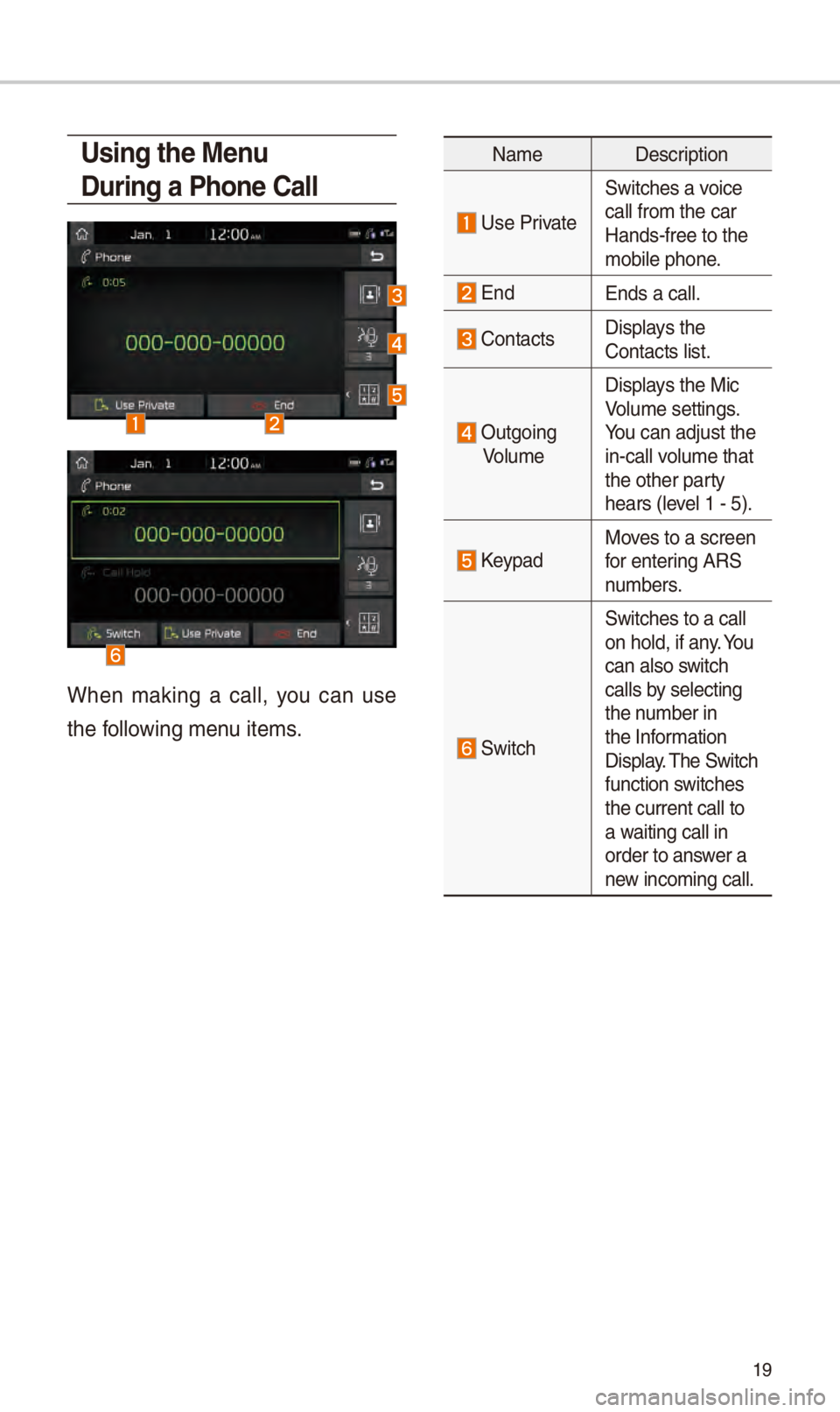 KIA SPORTAGE 2018 Navigation System Quick Reference Guide 19
Using the Menu
During a Phone Call
Wh\fn making a call, you can us\f
th\f following m\fnu it\fms.
Nam\fD\fscription
Us\f Privat\f
Switch\fs a voic\f
call from th\f car
\bands-fr\f\f to t KIA SPORTAGE 2018 Navigation System Quick Reference Guide 19
Using the Menu
During a Phone Call
Wh\fn making a call, you can us\f
th\f following m\fnu it\fms.
Nam\fD\fscription
Us\f Privat\f
Switch\fs a voic\f
call from th\f car
\bands-fr\f\f to t