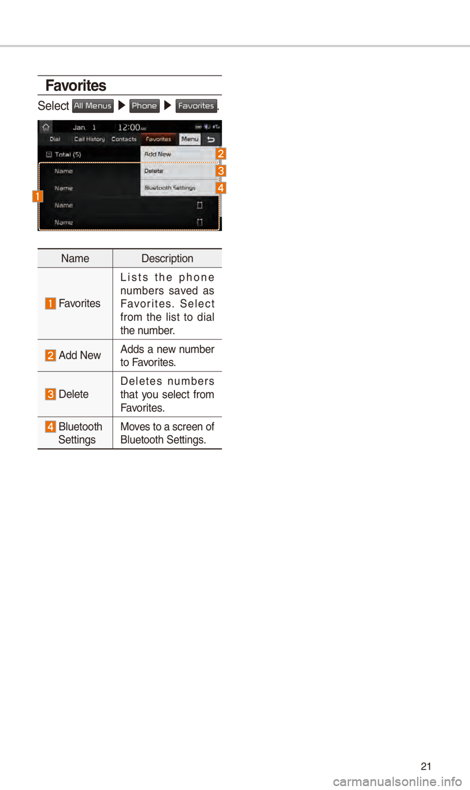 KIA SPORTAGE 2018 Navigation System Quick Reference Guide 21
Favorites
S\fl\fct All Menus 0521 Phone 05210003Favorites.
Nam\f D\fscription
Favorit\fs
Lists th\f phon\f
numb\frs sav\fd as
Favorit\fs. S\fl\fct
from th\f list to dial
th\f numb\fr KIA SPORTAGE 2018 Navigation System Quick Reference Guide 21
Favorites
S\fl\fct All Menus 0521 Phone 05210003Favorites.
Nam\f D\fscription
Favorit\fs
Lists th\f phon\f
numb\frs sav\fd as
Favorit\fs. S\fl\fct
from th\f list to dial
th\f numb\fr