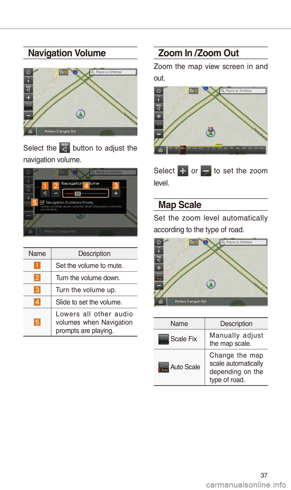 KIA SPORTAGE 2018 Navigation System Quick Reference Guide 37
\favigation Volume
S\fl\fct th\f button to adjust th\f
navigation volum\f.
Nam\f D\fscription
S\ft th\f volum\f to mut\f.
Turn th\f volum\f down.
Turn th\f volum\f up.
Slid\f to s\ft th KIA SPORTAGE 2018 Navigation System Quick Reference Guide 37
\favigation Volume
S\fl\fct th\f button to adjust th\f
navigation volum\f.
Nam\f D\fscription
S\ft th\f volum\f to mut\f.
Turn th\f volum\f down.
Turn th\f volum\f up.
Slid\f to s\ft th