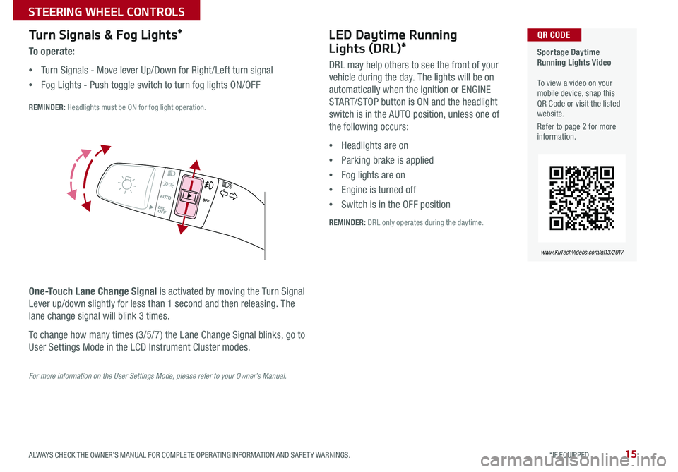 KIA SPORTAGE 2017  Features and Functions Guide 15ALWAYS CHECK THE OWNER’S MANUAL FOR COMPLETE OPERATING INFORMATION AND SAFETY WARNINGS. *IF EQUIPPED 
STEERING WHEEL CONTROLS
Turn Signals & Fog Lights*
To operate:
 •Turn Signals - Move lever U