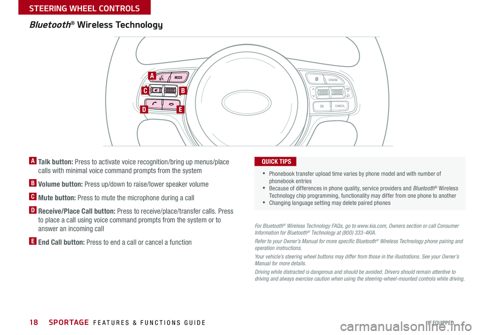 KIA SPORTAGE 2017  Features and Functions Guide SPORTAGE  FEATURES & FUNCTIONS GUIDE18*IF EQUIPPED 
STEERING WHEEL CONTROLS
Bluetooth® Wireless Technology
A   Talk button: Press to activate voice recognition/bring up menus/place 
calls with minima