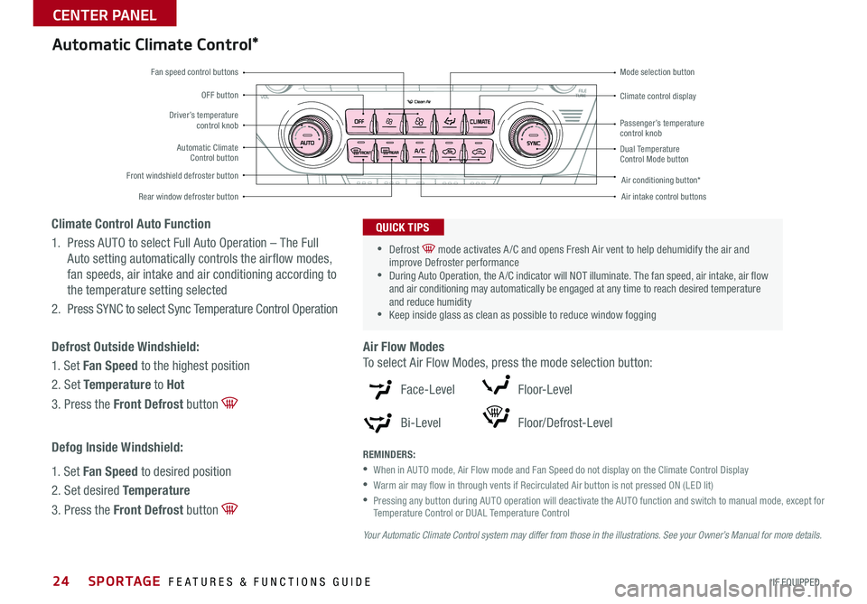 KIA SPORTAGE 2017  Features and Functions Guide SPORTAGE  FEATURES & FUNCTIONS GUIDE24*IF EQUIPPED 
CENTER PANEL 
Automatic Climate Control*
Air Flow Modes  
To select Air Flow Modes, press the mode selection button:
Driver’s temperature control 