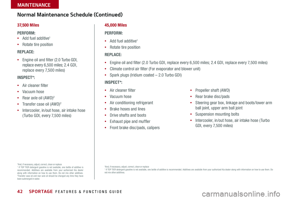 KIA SPORTAGE 2017  Features and Functions Guide SPORTAGE  FEATURES & FUNCTIONS GUIDE42*IF EQUIPPED 
MAINTENANCE
Normal Maintenance Schedule (Continued)
37,500 Miles 
PERFORM:
 •Add fuel additive1
 •Rotate tire position
REPLACE:
 •Engine oil a