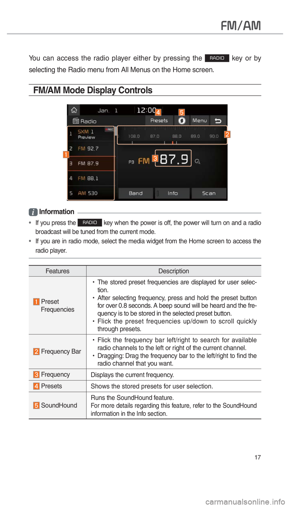 KIA SPORTAGE 2017  Quick Reference Guide 17
002900300012002400300003
You can access the radio player either by pressing the 003500240027002C0032 key or by 
selecting the Radio menu from All Menus on the Home screen. 
FM/AM Mode Display Contr