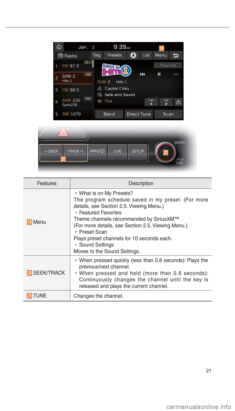 KIA SPORTAGE 2017  Quick Reference Guide 21
FeaturesDescription
 Menu 
!Ÿ
What is on My Presets?
The program schedule saved in my preset. (For more 
details, see Section 2.5. Viewing Menu.)  
!Ÿ
Featured Favorites
Theme channels recommende
