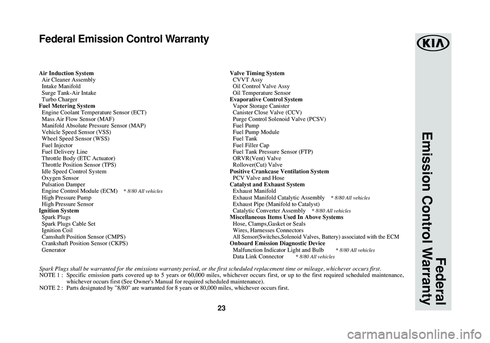 KIA SPORTAGE 2017  Warranty and Consumer Information Guide 23
Federal
Emission Control Warranty
Federal Emission Control Warranty
Air Induction System
Air Cleaner Assembly
Intake Manifold
Surge Tank-Air Intake
Turbo Charger
Fuel Metering System
Engine Coolant