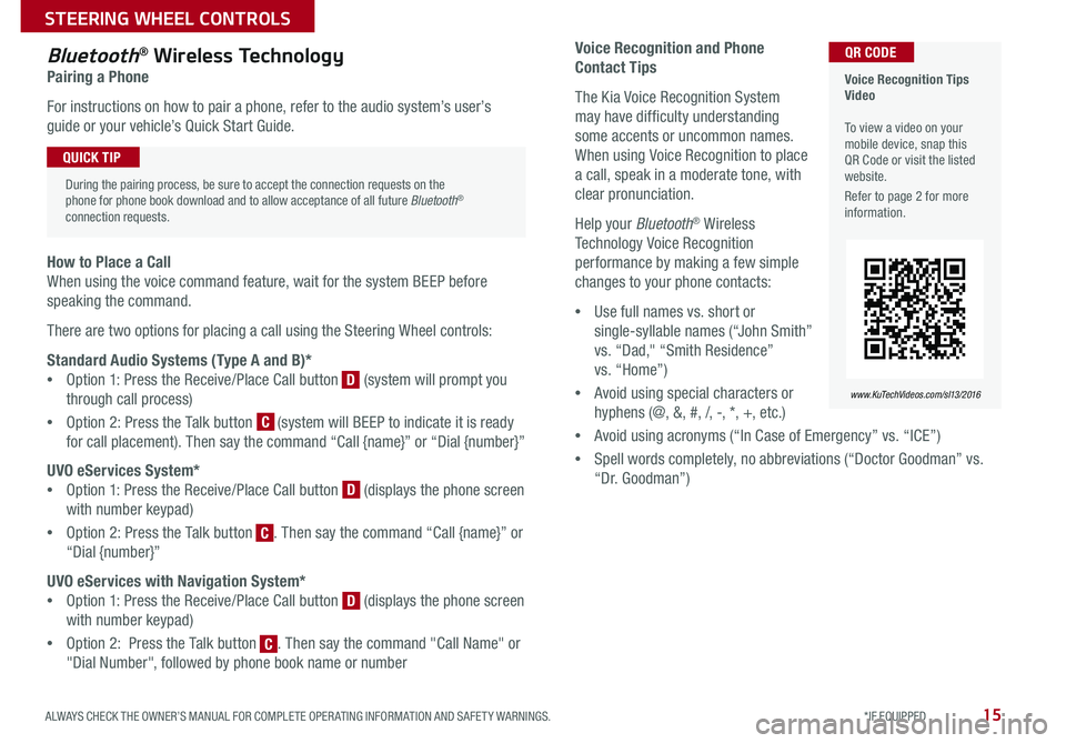 KIA SPORTAGE 2016 Features and Functions Guide 15
Voice Recognition and Phone
Contact Tips
The Kia Voice Recognition System
may have difficulty understanding
some accents or uncommon names .
When using Voice Recognition to place
a call, spea KIA SPORTAGE 2016 Features and Functions Guide 15
Voice Recognition and Phone
Contact Tips
The Kia Voice Recognition System
may have difficulty understanding
some accents or uncommon names .
When using Voice Recognition to place
a call, spea