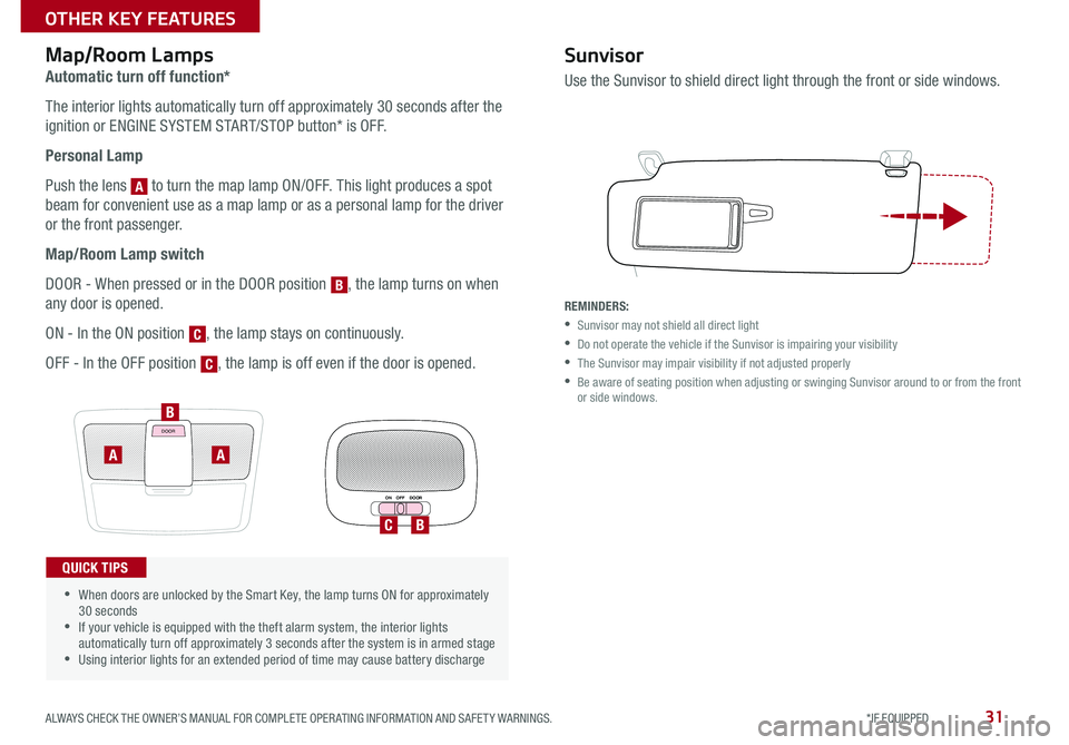 KIA SPORTAGE 2016 Features and Functions Guide 31
How to Sync Transmitter with HomeLink®*Map/Room Lamps
Automatic turn off function*
The interior lights automatically turn off approximately 30 seconds after the
ignition or ENGINE SYSTEM START/ST KIA SPORTAGE 2016 Features and Functions Guide 31
How to Sync Transmitter with HomeLink®*Map/Room Lamps
Automatic turn off function*
The interior lights automatically turn off approximately 30 seconds after the
ignition or ENGINE SYSTEM START/ST