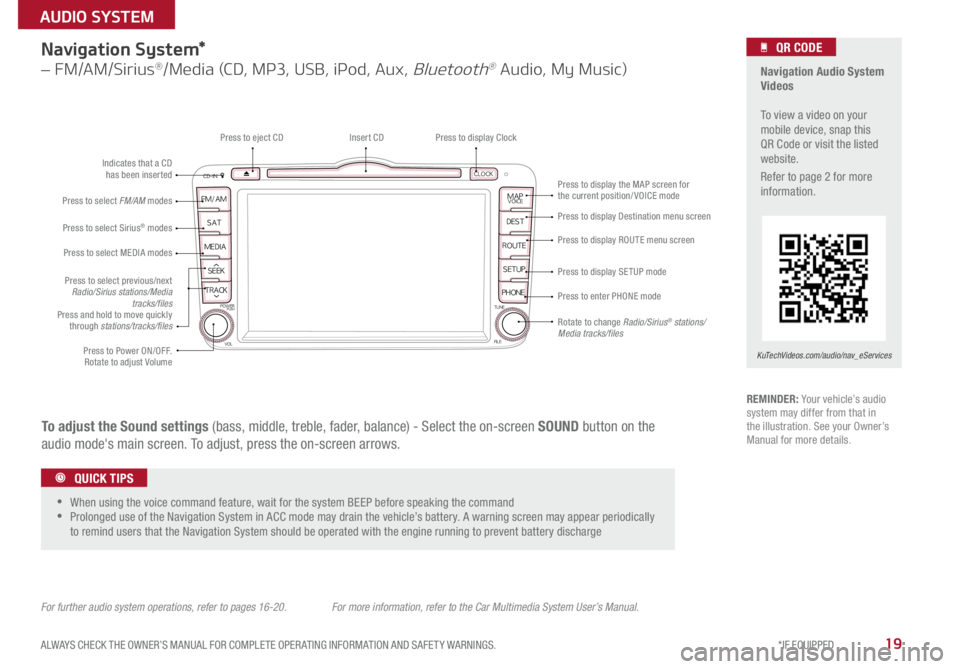 KIA SPORTAGE 2015  Features and Functions Guide 19ALWAYS CHECK THE OWNER’S MANUAL FOR COMPLETE OPER ATING INFORMATION AND SAFET Y WARNINGS. *IF EQUIPPED 
AUDIO SYSTEM 
Navigation System* 
–  FM/AM/Sirius®/Media (CD, M\f3, USB, i\f\bd, Aux, Blu