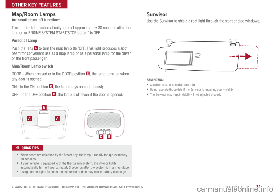 KIA SPORTAGE 2015  Features and Functions Guide 31ALWAYS CHECK THE OWNER’S MANUAL FOR COMPLETE OPER ATING INFORMATION AND SAFET Y WARNINGS. *IF EQUIPPED 
OTHER KEY FEATURES
How to Sync Transmitter with HomeLink®*
Automatic turn off function*
The