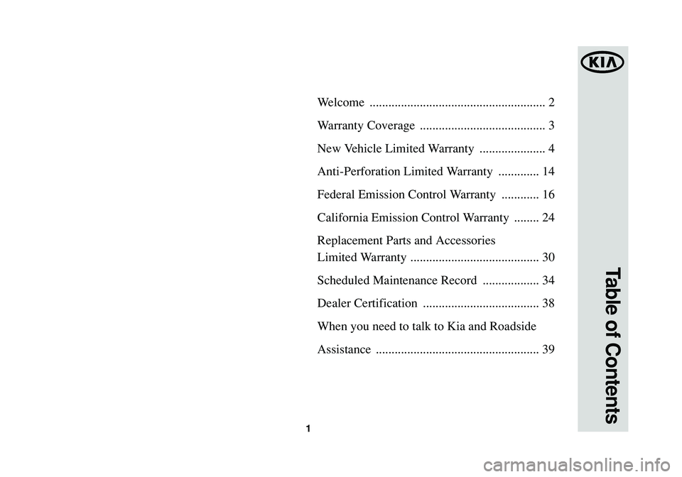 KIA SPORTAGE 2015 Warranty and Consumer Information Guide 1
Welcome ........................................................ 2
Warranty Coverage ........................................ 3
New Vehicle Limited Warranty ..................... 4
Anti-Perforatio KIA SPORTAGE 2015 Warranty and Consumer Information Guide 1
Welcome ........................................................ 2
Warranty Coverage ........................................ 3
New Vehicle Limited Warranty ..................... 4
Anti-Perforatio