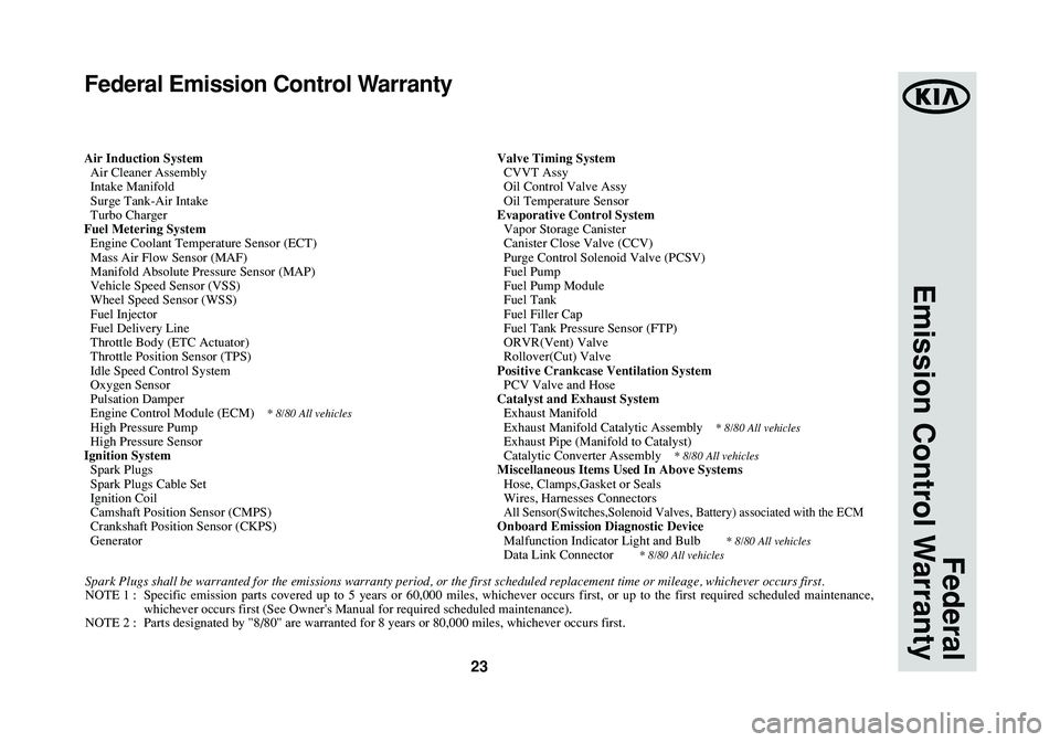 KIA SPORTAGE 2015 Warranty and Consumer Information Guide 23
Federal
Emission Control Warranty
Federal Emission Control Warranty
Air Induction System
Air Cleaner Assembly
Intake Manifold
Surge Tank-Air Intake
Turbo Charger
Fuel Metering System
Engine Coolant KIA SPORTAGE 2015 Warranty and Consumer Information Guide 23
Federal
Emission Control Warranty
Federal Emission Control Warranty
Air Induction System
Air Cleaner Assembly
Intake Manifold
Surge Tank-Air Intake
Turbo Charger
Fuel Metering System
Engine Coolant