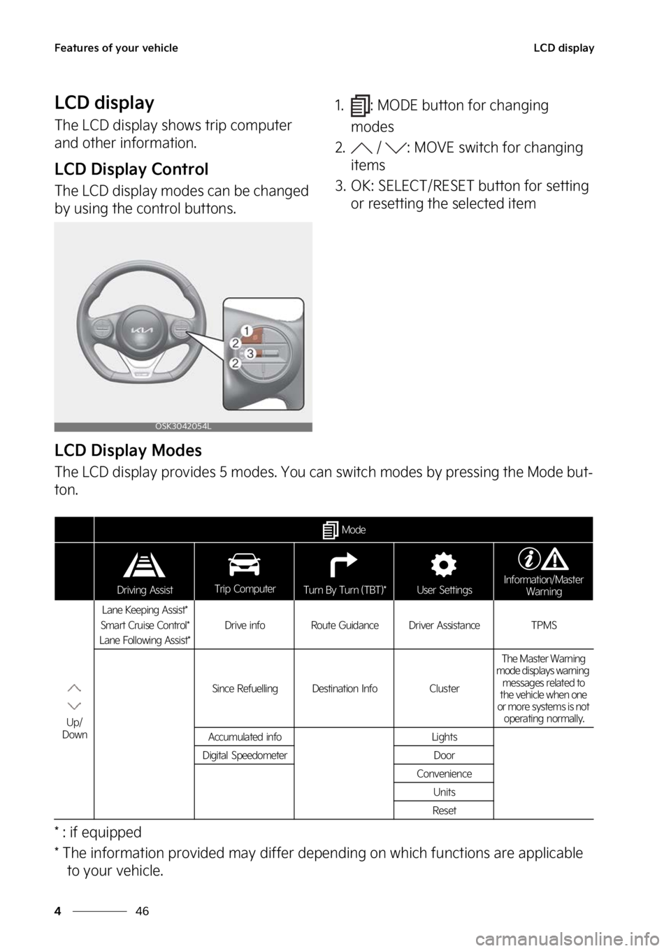 KIA SOUL 2023  Owners Manual ��F�B�U�V�S�F�T��P�G��Z�P�V�S��W�F�I�J�D�M�F
��
�
�-�$�%��E�J�T�Q�M�B�Z
�-�$�%��E�J�T�Q�M�B�Z
�5�I�F��-�$�%��E�J�T�Q�M�B�Z��T�I�P�X�T��U�S�J�Q��D�P�N�Q�V�U�F�S�
�B�O�E��P�U�I�F�S��J�O