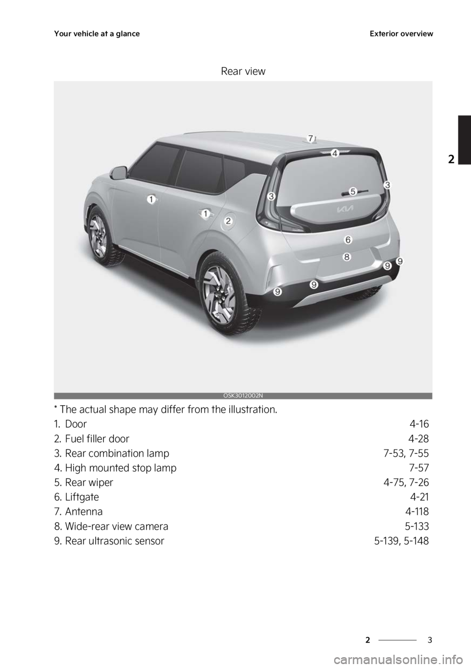KIA SOUL 2023 User Guide �
�
�
�:�P�V�S��W�F�I�J�D�M�F��B�U��B��H�M�B�O�D�F�&�Y�U�F�S�J�P�S��P�W�F�S�W�J�F�X
�3�F�B�S��W�J�F�X
���5�I�F��B�D�U�V�B�M��T�I�B�Q�F��N�B�Z��E�J�G�G�F�S��G�S�P�N��U�I�F��J�M�M�V�T�