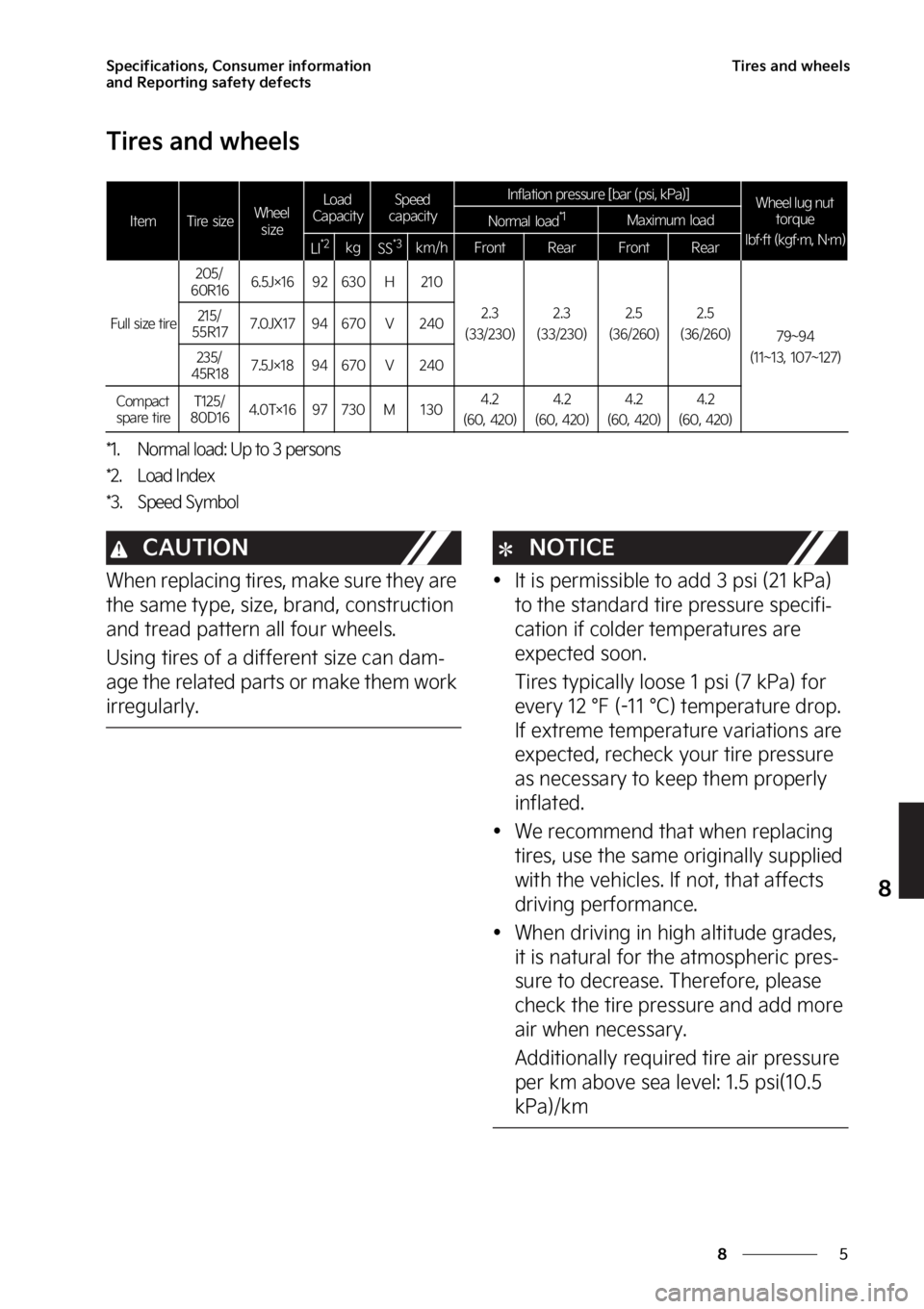 KIA SOUL 2023  Owners Manual �
�
�
�4�Q�F�D�J�G�J�D�B�U�J�P�O�T�
��$�P�O�T�V�N�F�S��J�O�G�P�S�N�B�U�J�P�O�
�B�O�E��3�F�Q�P�S�U�J�O�H��T�B�G�F�U�Z��E�F�G�F�D�U�T�5�J�S�F�T��B�O�E��X�I�F�F�M�T
�5�J�S�F�T��B�O�E��X�I�F�