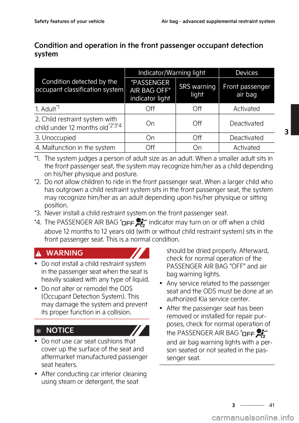 KIA SOUL 2023 Repair Manual ��
�
�
�4�B�G�F�U�Z��G�F�B�U�V�S�F�T��P�G��Z�P�V�S��W�F�I�J�D�M�F�"�J�S��C�B�H����B�E�W�B�O�D�F�E��T�V�Q�Q�M�F�N�F�O�U�B�M��S�F�T�U�S�B�J�O�U��T�Z�T�U�F�N
�$�P�O�E�J�U�J�P�O��B�O�E��P
