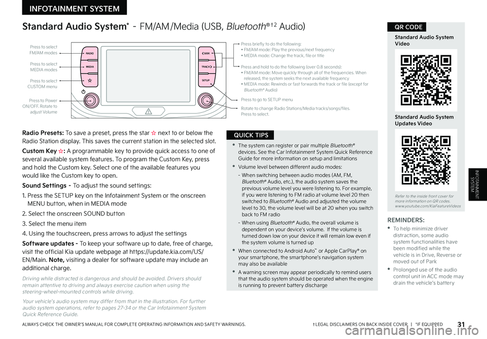 KIA SOUL 2023 Features and Functions Guide 31†LEGAL DISCL AIMERS ON BACK INSIDE COVER | *IF EQUIPPEDALWAYS CHECK THE OWNER ’S MANUAL FOR COMPLETE OPER ATING INFORMATION AND SAFET Y WARNINGS
INFOTAINMENT SYSTEM
INFOTAINMENTSYSTEM
RADI KIA SOUL 2023 Features and Functions Guide 31†LEGAL DISCL AIMERS ON BACK INSIDE COVER | *IF EQUIPPEDALWAYS CHECK THE OWNER ’S MANUAL FOR COMPLETE OPER ATING INFORMATION AND SAFET Y WARNINGS
INFOTAINMENT SYSTEM
INFOTAINMENTSYSTEM
RADI