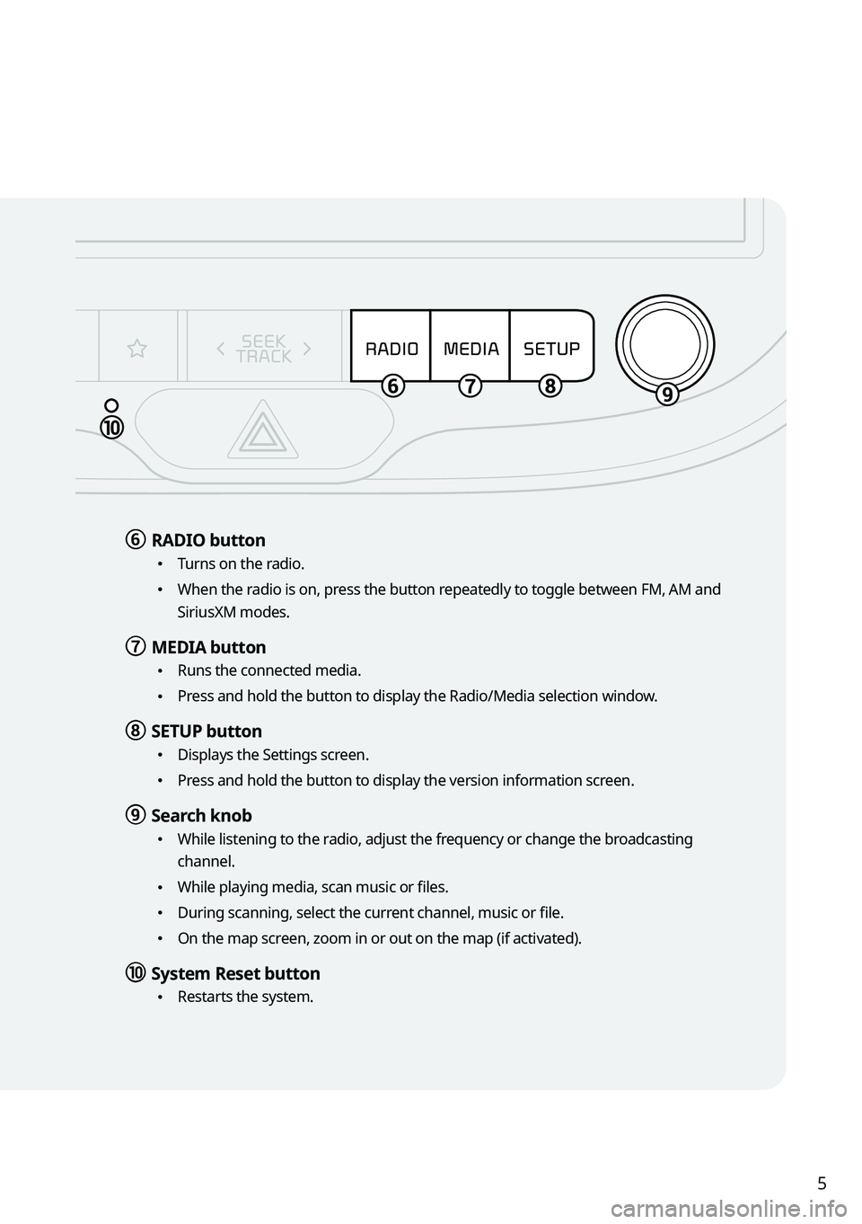 KIA SOUL 2023  Quick Reference Guide 5
f f RADIO button
 •
Turns on the radio.
 •When the radio is on, press the button repeatedly to toggle between FM, AM and 
SiriusXM modes.
g g MEDIA  button
 •
Runs the connected media.
 •Pre