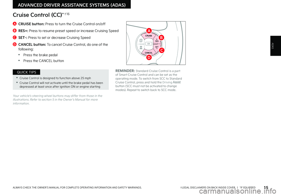 KIA SOUL 2022  Features and Functions Guide 15†LEGAL DISCL AIMERS ON BACK INSIDE COVER   |   *IF EQUIPPEDALWAYS CHECK THE OWNER ’S MANUAL FOR COMPLETE OPER ATING INFORMATION AND SAFET Y WARNINGS . 
ADVANCED DRIVER ASSISTANCE SYSTEMS (ADAS)
