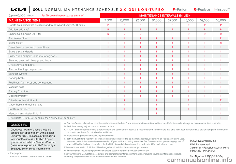 KIA SOUL 2022 Features and Functions Guide *IF EQUIPPED
(up to 60,000 miles)A For Turbo maintenance, see page 44MAINTENANCE INTERVALS (MILES)
MAINTENANCE ITEMS7, 5 0 015,00022,50030,0003 7, 5 0 045,00052,50060,000
Rotate tires, che KIA SOUL 2022 Features and Functions Guide *IF EQUIPPED
(up to 60,000 miles)A For Turbo maintenance, see page 44MAINTENANCE INTERVALS (MILES)
MAINTENANCE ITEMS7, 5 0 015,00022,50030,0003 7, 5 0 045,00052,50060,000
Rotate tires, che