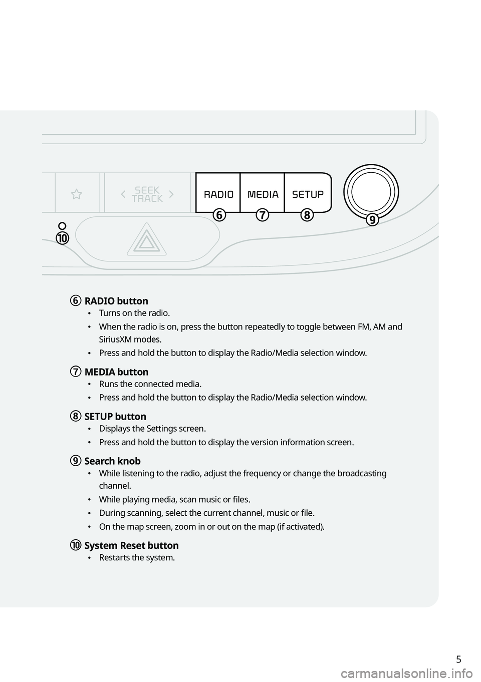 KIA SOUL 2022  Navigation System Quick Reference Guide 5
f f RADIO button
 \225
Turns on the radio.
 \225When the radio is on, press the button repeatedly to toggle between FM, AM and 
SiriusXM modes.
 \225Press and hold the button to display the Radio/Me