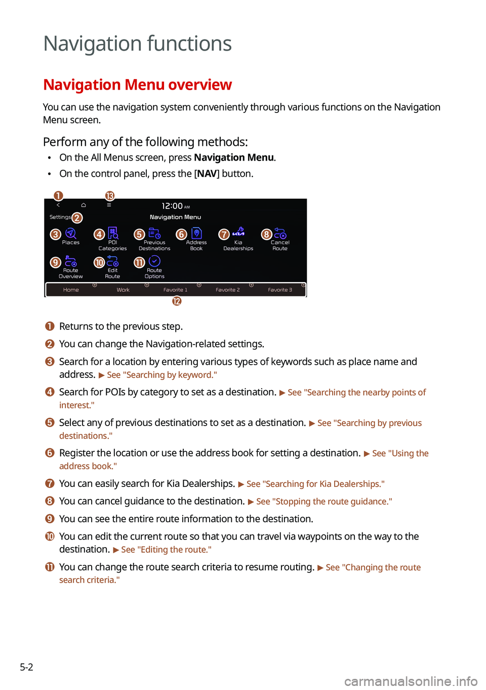 KIA SOUL 2022  Navigation System Quick Reference Guide 5-2
Navigation functions
Navigation Menu overview
You can use the navigation system conveniently through various functions on the Navigation 
Menu screen.
Perform any of the following methods:
 \225On