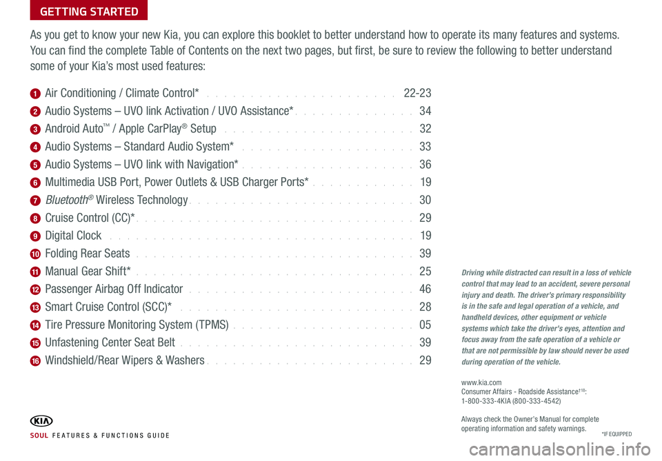 KIA SOUL 2021  Features and Functions Guide GETTING STARTED
As you get to know your new Kia, you can explore this booklet to better understand how to operate its many features and systems. 
You can find the complete Table of Contents on the nex