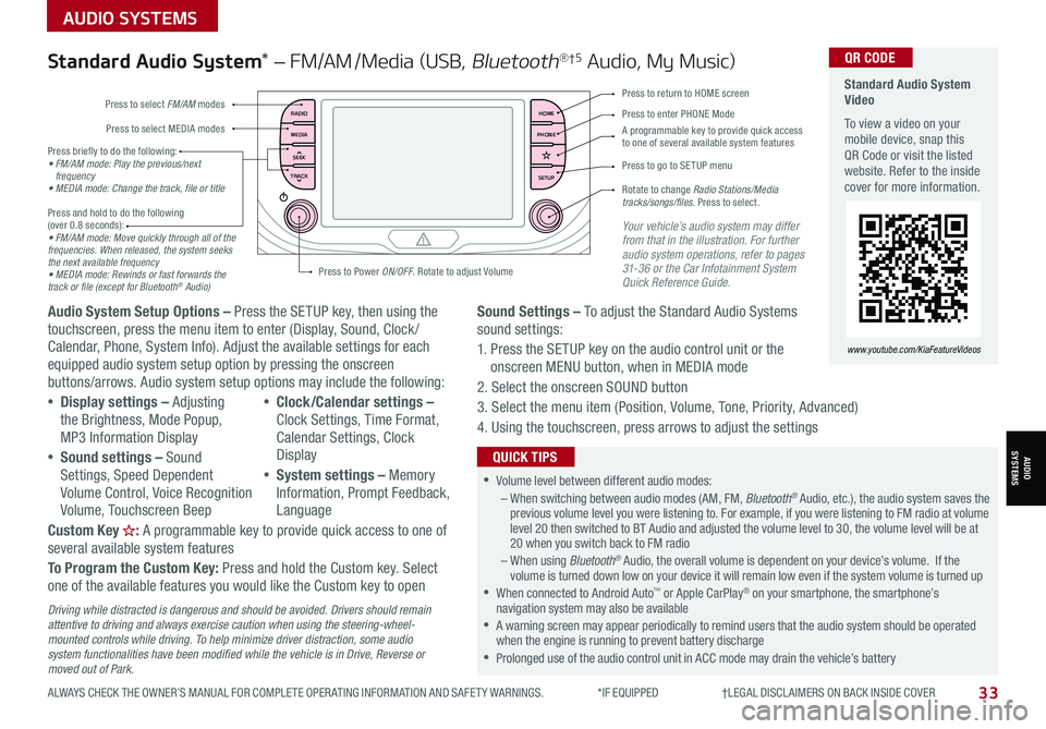 KIA SOUL 2021 Features and Functions Guide ALWAYS CHECK THE OWNER’S MANUAL FOR COMPLETE OPER ATING INFORMATION AND SAFET Y WARNINGS. *IF EQUIPPED †LEGAL DISCL AIMERS ON BACK INSIDE COVER33
AUDIO SYSTEMS
AUDIOSYSTEMS
KIA SOUL 2021 Features and Functions Guide ALWAYS CHECK THE OWNER’S MANUAL FOR COMPLETE OPER ATING INFORMATION AND SAFET Y WARNINGS. *IF EQUIPPED †LEGAL DISCL AIMERS ON BACK INSIDE COVER33
AUDIO SYSTEMS
AUDIOSYSTEMS