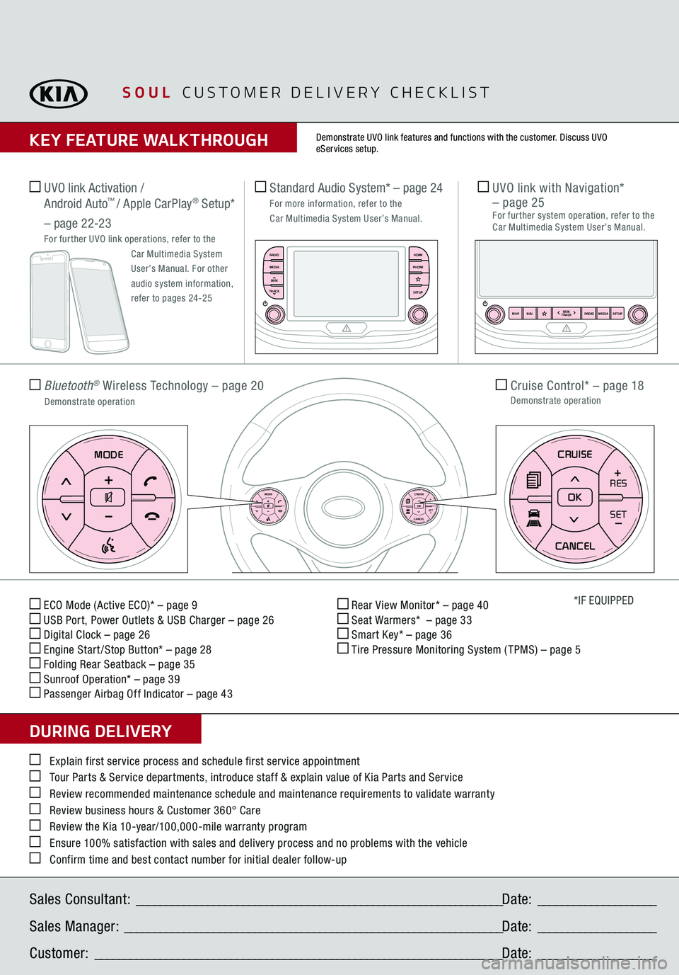 KIA SOUL 2020 Features and Functions Guide ECO Mode (Active ECO)* – page 9 USB Port, Power Outlets & USB Charger – page 26 Digital Clock – page 26 Engine Start /Stop Button* – page 28 Folding Rear Seatback – page 35 Sunroof Operatio KIA SOUL 2020 Features and Functions Guide ECO Mode (Active ECO)* – page 9 USB Port, Power Outlets & USB Charger – page 26 Digital Clock – page 26 Engine Start /Stop Button* – page 28 Folding Rear Seatback – page 35 Sunroof Operatio