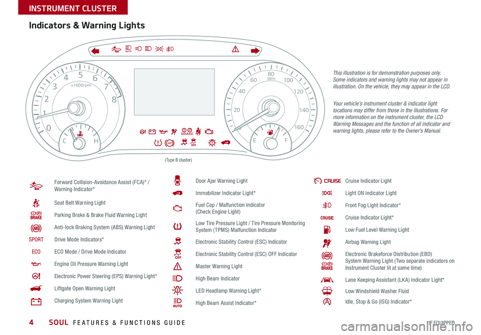 KIA SOUL 2020 Features and Functions Guide SOUL FEATURES & FUNCTIONS GUIDE4*IF EQUIPPED
INSTRUMENT CLUSTER
0
23
4
5
6
7
8
x1000rpm
H
C
BRAKEP
ABSE F
2040
60
80
100
120
140
160
MPH
AUTO
(Type B cluster)
Forward Collision-Avoidance Assist (FCA KIA SOUL 2020 Features and Functions Guide SOUL FEATURES & FUNCTIONS GUIDE4*IF EQUIPPED
INSTRUMENT CLUSTER
0
23
4
5
6
7
8
x1000rpm
H
C
BRAKEP
ABSE F
2040
60
80
100
120
140
160
MPH
AUTO
(Type B cluster)
Forward Collision-Avoidance Assist (FCA